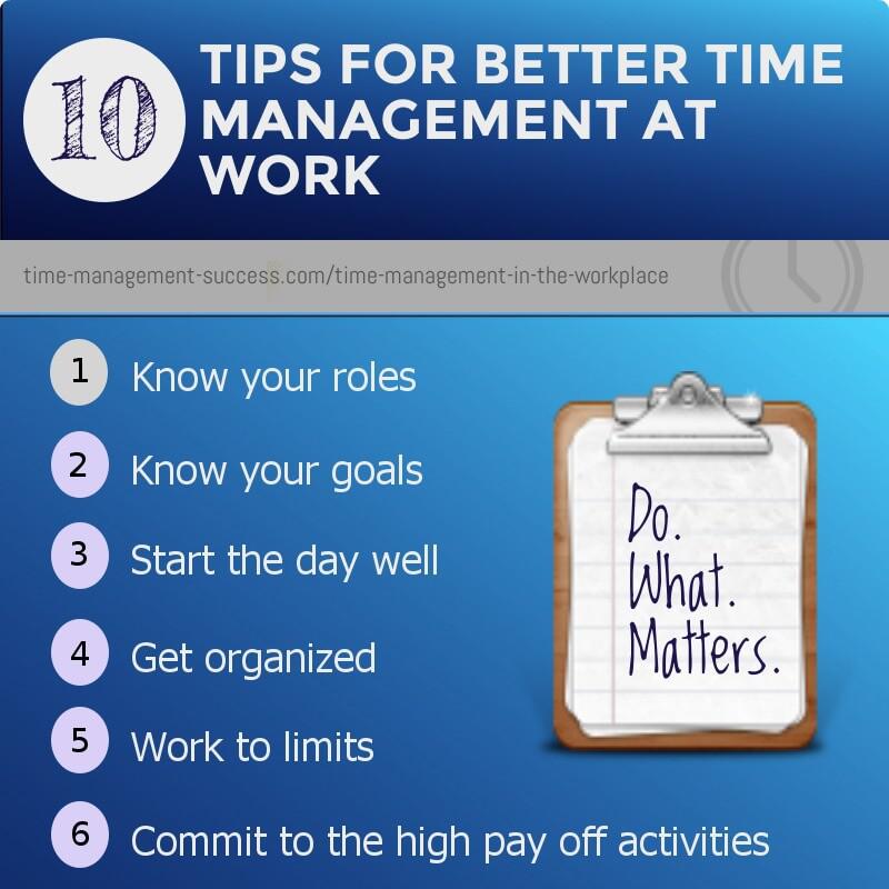 case study of time management
